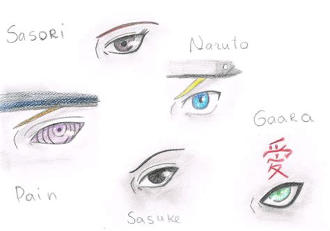 Naruto Characters Eyes By Sianagalaxy On Deviantart