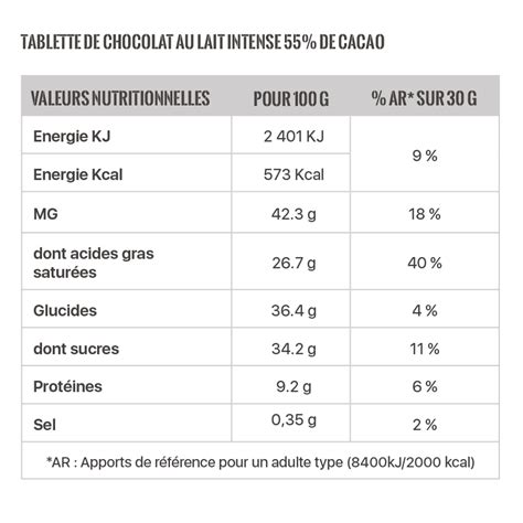 Tablette Lait Intense En Cacao Bio