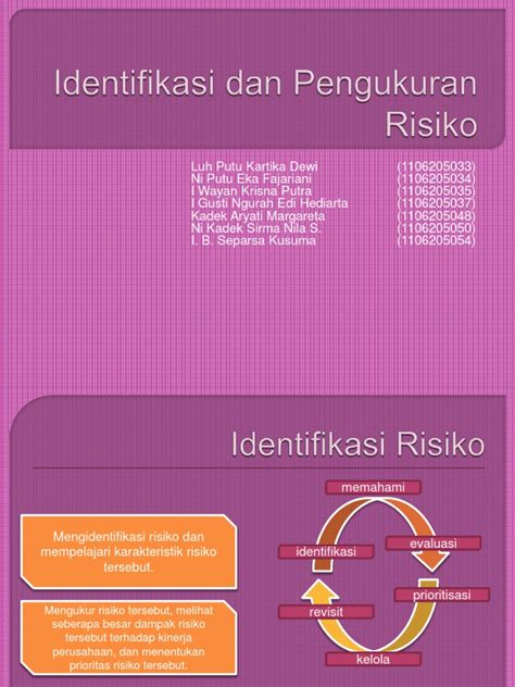 Identifikasi Dan Pengukuran Risiko Pdf