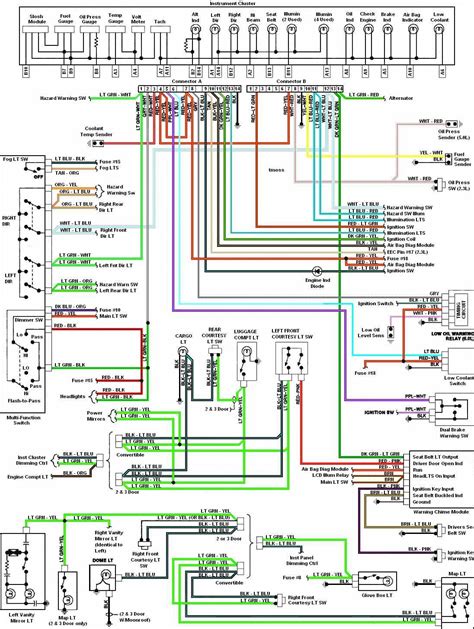 Whether your an expert installer or a novice enthusiast with a 1998 ford ranger pickup, an car stereo wiring diagram can save yourself a lot of time. 89 Mustang Radio Wiring Diagram | Free Wiring Diagram