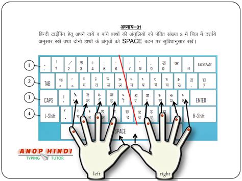 Learn Hindi Typing Easily Step By Step Anop Hindi Typing Tutor