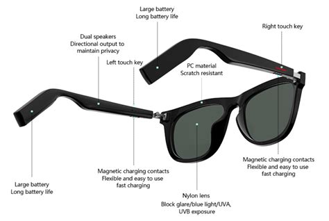 Smart Audio Glasses Factory Open Ear Smart Glasses