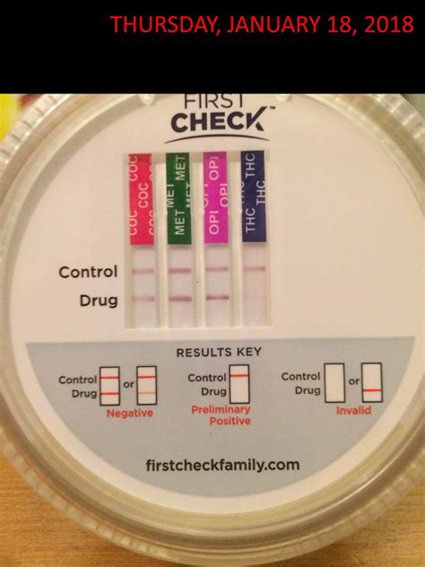 Interpreting Results Of The First Check Home Drug Test Askdrugs