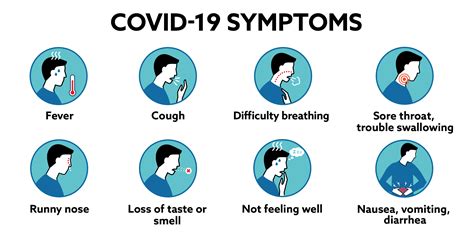 It can also take longer before people show symptoms and people can be contagious for longer. COVID-19: Have Symptoms or Been Exposed - City of Toronto