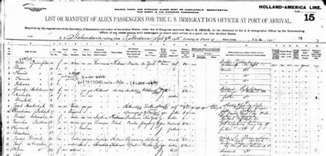Please go to ordering marriage records for instructions on ordering a search for a marriage record. How do I find my ancestor's date of birth marriage or ...