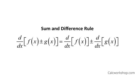 Derivative Rules How To W 7 Step By Step Examples