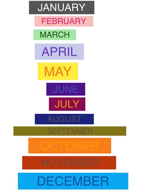Colors Of The Months Synesthesia