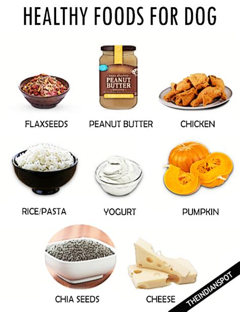 Not only it impacts their tummies but. HEALTHY FOODS FOR YOUR DOG