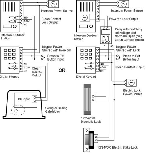 480v Single Phase Motor Wiring Diagram