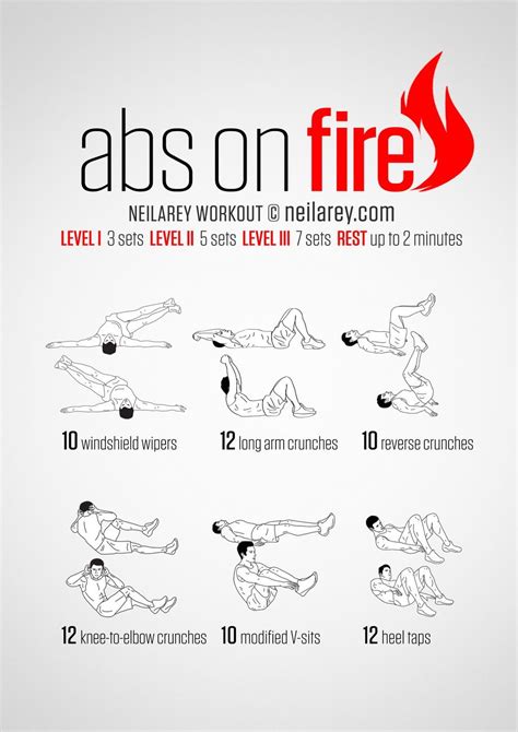 Six Killer Ab Exercises Put Together In One Workout Easy To Follow