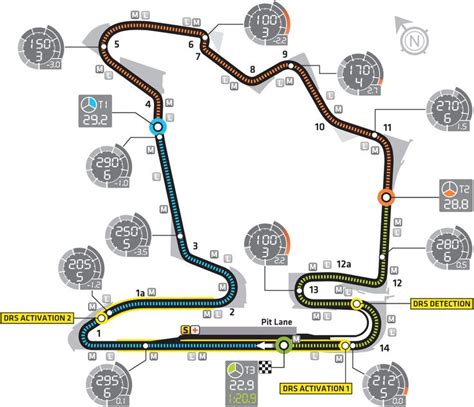 14 Best F1 Circuit Maps Images On Pinterest Maps Race