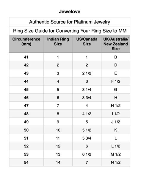 Ring Size Conversion Uk Us