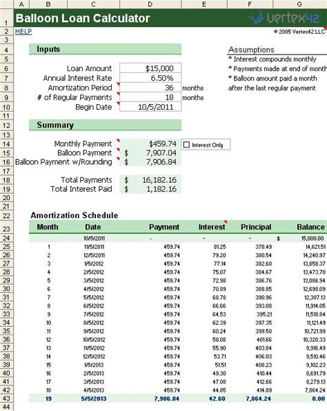 The pricipal, maturity period and interest rate are. Download the Balloon Loan Calculator for Excel from ...