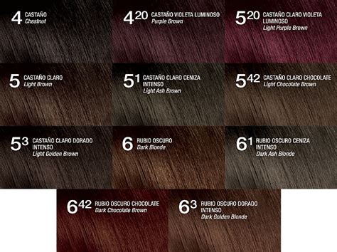 Carta De Color De Issue  Recipes Site l