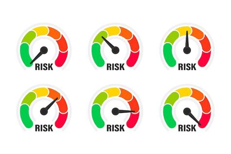 Premium Vector Risk Meter Risk Concept On Speedometer Vector