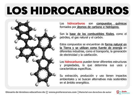 Qué Es Un Hidrocarburo Definición De Hidrocarburos