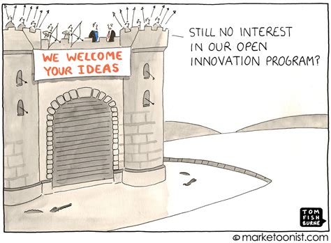 Innovation Dreamers Realists And Spoilers Marketoonist Tom Fishburne