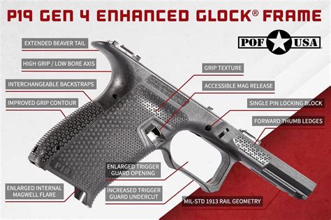 Pof Introduces P19 Gen 4 Enhanced Glock Frame Soldier Systems Daily