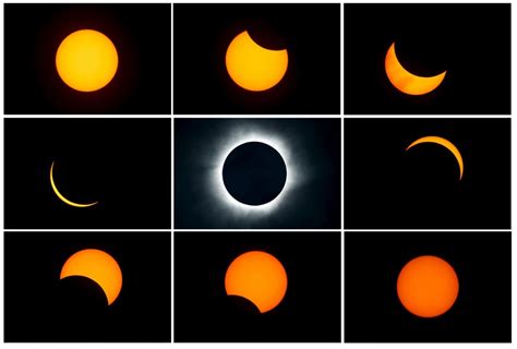 Prepare For The Solar Eclipse The Chicago Council On Science And