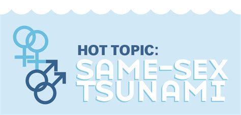 Hot Topic Same Sex Tsunami