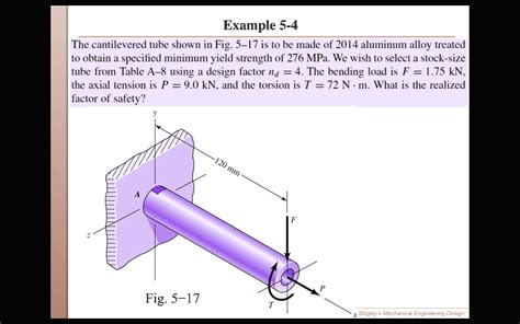 Example 5 4 The Cantilevered Tube Shown In Fig5 17 Is To Be Made Of