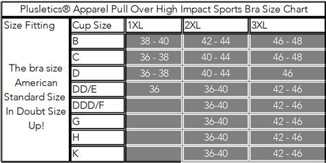 Plus Size Bra Chart