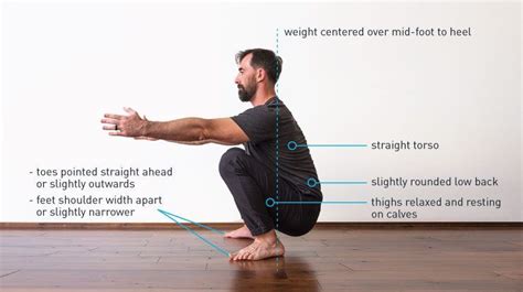 Full Tutorial How To Get Your Ideal Deep Squat Mobility Exercises