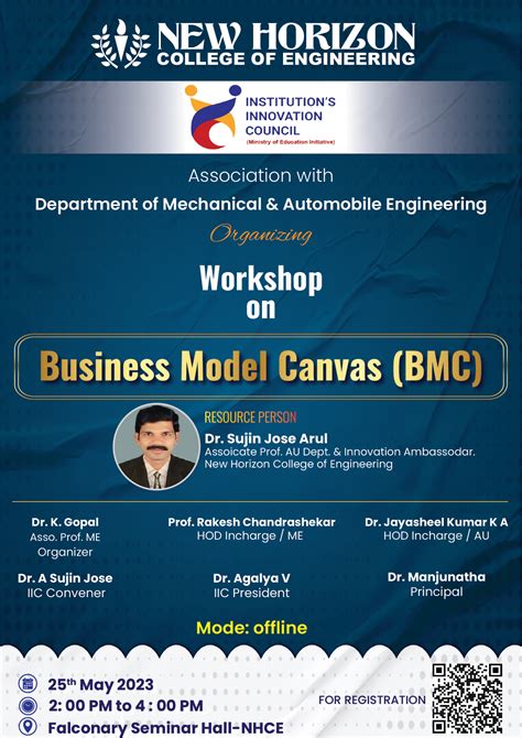 Workshop On Business Model Canvas Bmc New Horizon College Of Engineering
