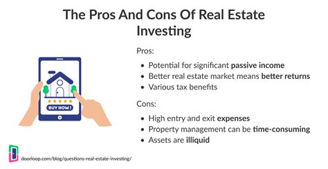 Real Estate Investing 15 Key Questions For Investors To Ask