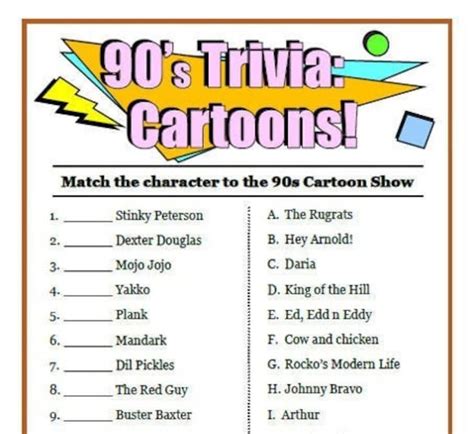 90s Theme Trivia Pack Of 50 Questions Questions Cover Etsy Trivia