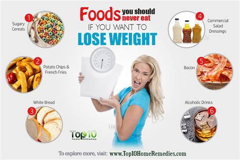 10 foods you should never eat if you want to lose weight top 10 home remedies