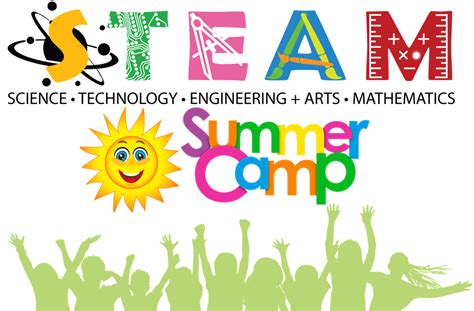 Steam Summer Camp Integrated International Education