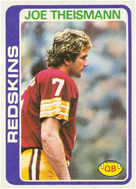 Detailed look at how price guides & other tools can be used to determine the value of a sports card collection, with info on specific guides. 1978 Topps Joe Theismann #416 Football Card Value Price Guide