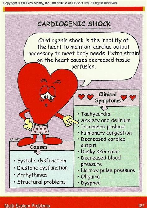 Shock Cheat Sheet For Nursing Hypovolemic Cardiogenic Septic Shock 