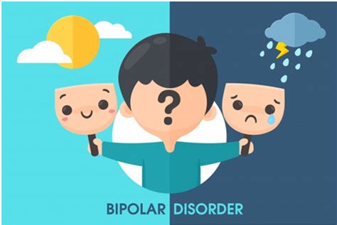 Assessing Bipolar Disorder In Children