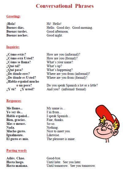 Learning Spanish Learningspanish Spanish Conversation Worksheets