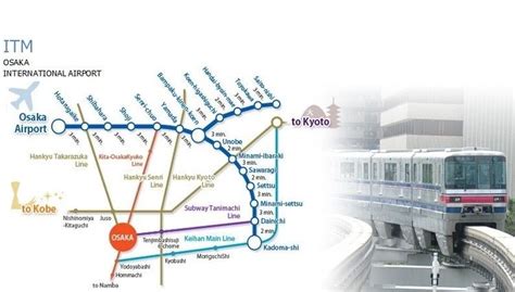 Osaka Monorail Map