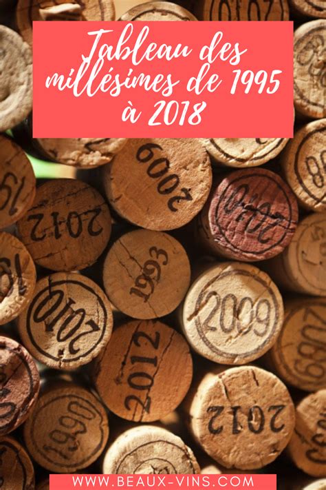 Vin Tableau Des Millésimes De 1995 à 2018 Vin Millesime Tableau