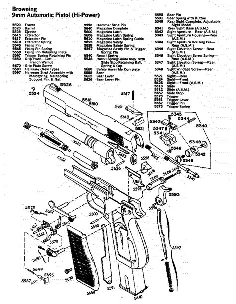 Browning 9mm Automatic Pistol Hi Power Схемы оружие Галерея