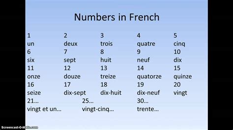 Numbers In French Youtube