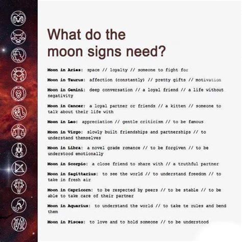 Do You Find This Accurate According To Your Moon Sign Rastrologymemes