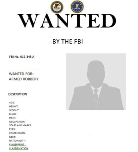 Theimgflipfbi Wanted Poster Memes Imgflip