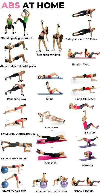 Quick Ab Workout Best Ab Workout At Home Workout Plan Fitness