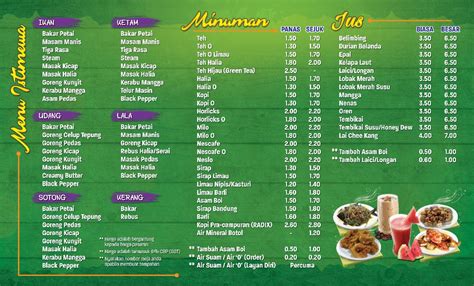8,859 likes · 97 talking about this · 21,669 were here. RESTORAN ANA IKAN BAKAR PETAI, BDR BARU BANGI
