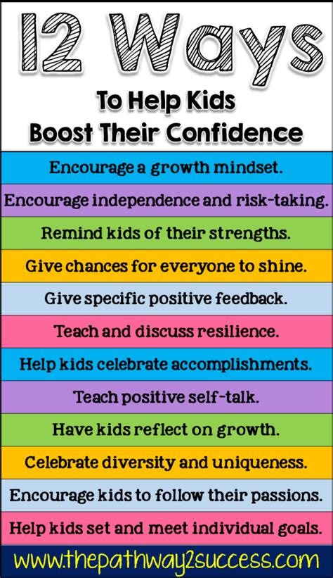 Ways To Help Kids Boost Confidence The Pathway 2 Success