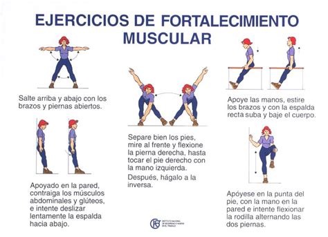 Fortalecimiento Muscular Ejercicios Ejercicios De Relajacion