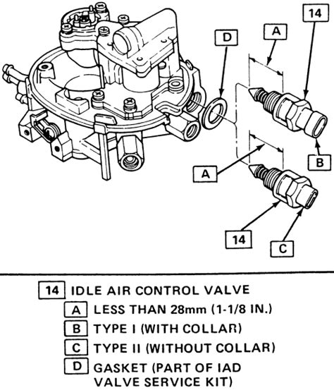 Idle Air Control Valve Replacement Chevrolet Forum Chevy