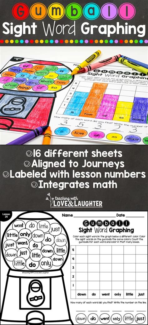 Sight Word Graphing For Use With Kindergarten Journeys Sight Word
