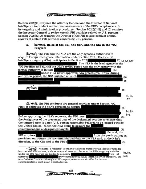 Unveiled DoJ Inspector General Report On FBI Surveillance Under FISA Section BERNDPULCH