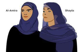 Velo Islamico I Diversi Tipi Di Copricapo Per Le Donne